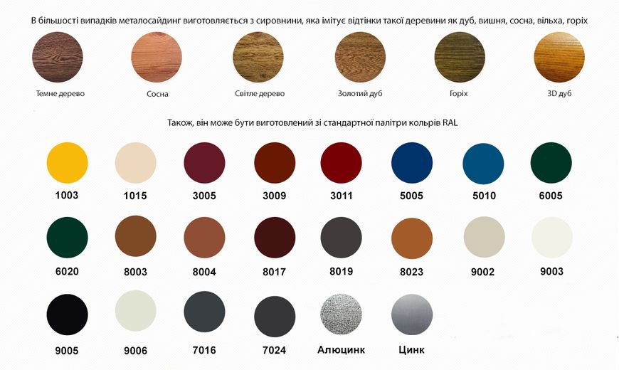 Металосайдинг Європанель для фасаду; Німеччина (ThyssenKrupp), Польща (Arcelor), Корея, Китай, Україна; Товщ.: 0,5мм, 0,45мм, 0,4мм, ; Усі кольори RAL, Мат, Глянець, Принт 1036 фото
